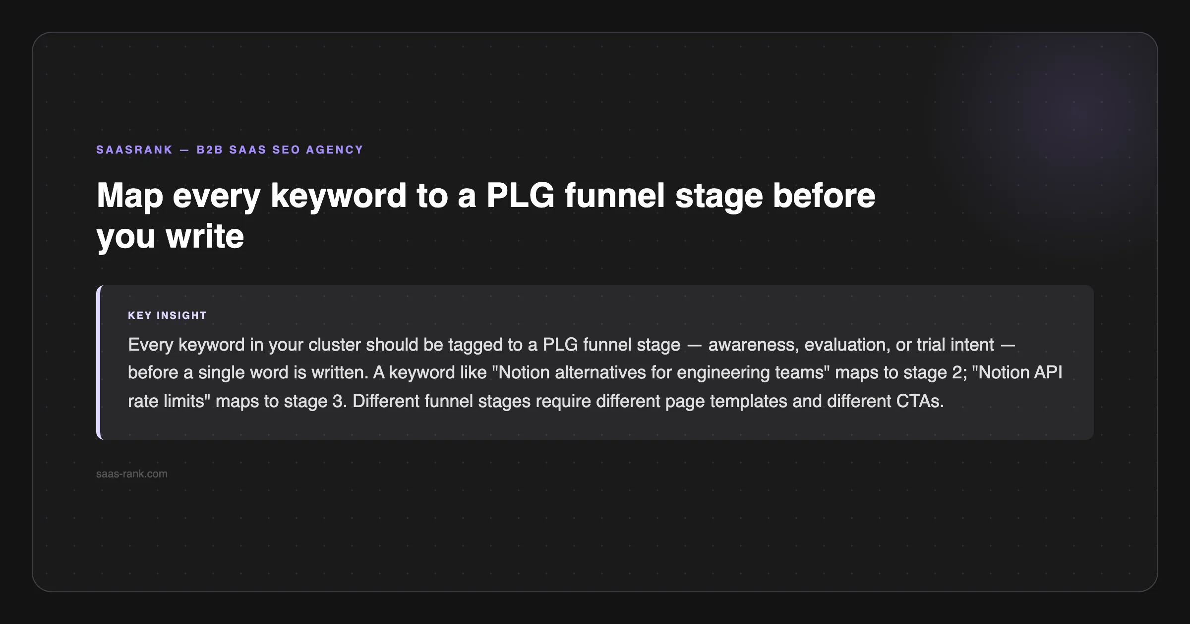 SaaSRank tip: Map every keyword to a PLG funnel stage before you write — saas-rank.com